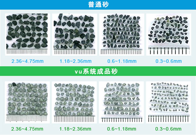 傳統機制砂與vu砂對比