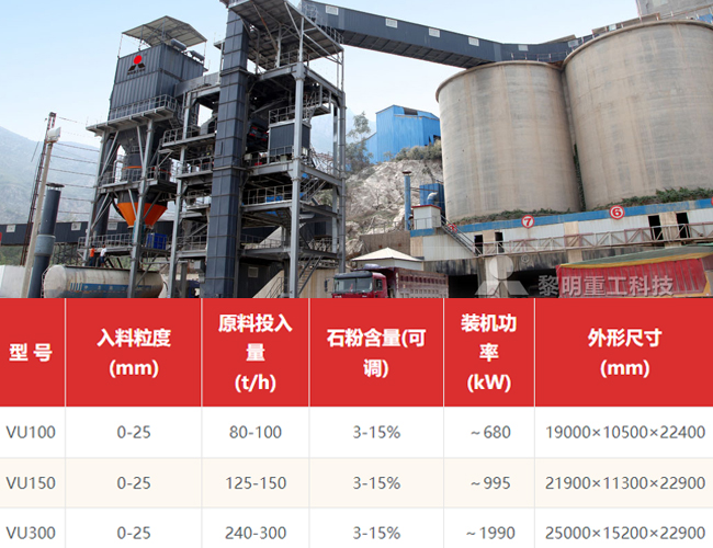 Vu制砂樓實現高品質機制砂