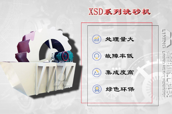 時產100噸的洗沙設備