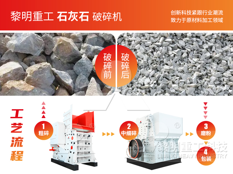 石灰石碎石能用于混凝土嗎？答案與核心依據(jù) 
